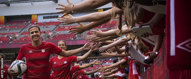 Canada 1-0 Switzerland