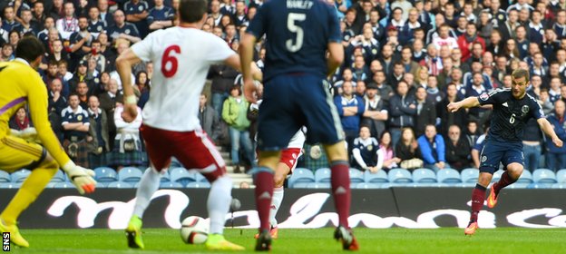 Scotland score against Georgia in October, 2014