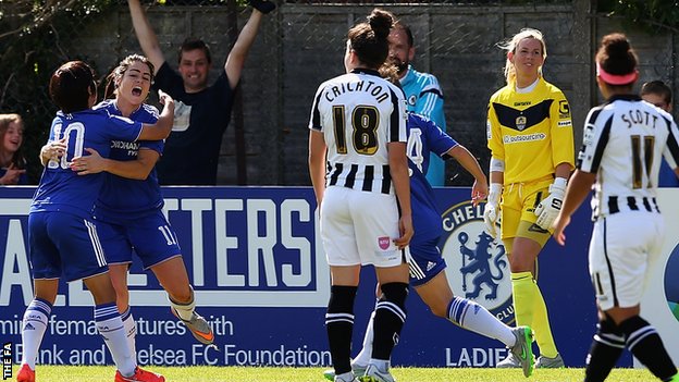 Chelsea Ladies 2-1 Notts County Ladies